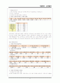 노인자원봉사 14페이지