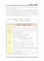 노인자원봉사 22페이지