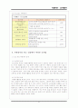 노인자원봉사 24페이지