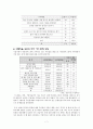 지역복지(구룡마을) 7페이지