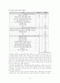 지역복지(구룡마을) 10페이지