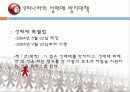 성매매, 그 현실과 해결방안 15페이지