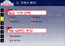 피셔스마켓 마케팅STP,SWOT,4P분석 파워포인트 6페이지