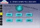 피셔스마켓 마케팅STP,SWOT,4P분석 파워포인트 8페이지