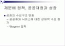 성장과분배 문제와 소득불균형해소방안 해외사례분석 파워포인트 5페이지