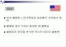 성장과분배 문제와 소득불균형해소방안 해외사례분석 파워포인트 9페이지