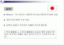 성장과분배 문제와 소득불균형해소방안 해외사례분석 파워포인트 11페이지