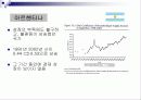 성장과분배 문제와 소득불균형해소방안 해외사례분석 파워포인트 13페이지