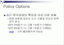 성장과분배 문제와 소득불균형해소방안 해외사례분석 파워포인트 31페이지