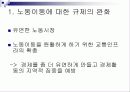 성장과분배 문제와 소득불균형해소방안 해외사례분석 파워포인트 33페이지