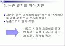 성장과분배 문제와 소득불균형해소방안 해외사례분석 파워포인트 35페이지