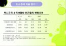한미FTA와 소득분배 분석 파워포인트 10페이지