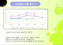 한미FTA와 소득분배 분석 파워포인트 11페이지
