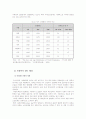 (노년학 공통)현대사회에서 노인문제가 대두되는 배경에 대한 고찰 5페이지
