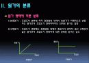 제조원가 분석 5페이지