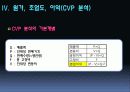 제조원가 분석 13페이지