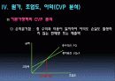 제조원가 분석 14페이지