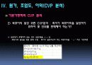 제조원가 분석 15페이지