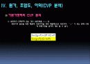 제조원가 분석 16페이지