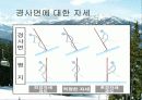 스키의 역학적분석 장비분석 14페이지