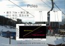 스키의 역학적분석 장비분석 21페이지