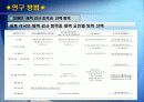 씨름훈련이 정신지체아의 체력에 미치는 영향 8페이지