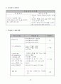 보디빌딩학습지도안 20페이지