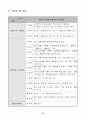 보디빌딩학습지도안 21페이지