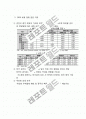 [A+평가독후감]20배 경제학 독후감 서평, 개인적인 감상과 느낀 점과 교훈은 무엇인가?. 4페이지