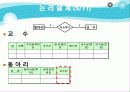 데이터베이스를 이용하여 학사관리 DB프로젝트 16페이지