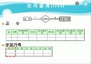 데이터베이스를 이용하여 학사관리 DB프로젝트 18페이지