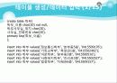 데이터베이스를 이용하여 학사관리 DB프로젝트 24페이지