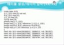 데이터베이스를 이용하여 학사관리 DB프로젝트 36페이지