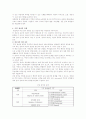 [주민참여] 주민참여의 활성화 방안 4페이지