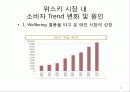 위스키시장에서 영업활성화위한 마케팅전략 파워포인트 11페이지