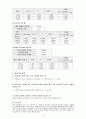 [결과보고서]일반물리실험/구심력 측정/ 2페이지