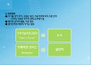 국제마케팅 국제촉진전략및 국제광고전략 8페이지