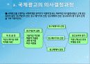 국제마케팅 국제촉진전략및 국제광고전략 13페이지