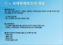 국제마케팅 국제촉진전략및 국제광고전략 23페이지