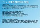국제마케팅 국제촉진전략및 국제광고전략 31페이지