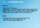 국제마케팅 국제촉진전략및 국제광고전략 32페이지