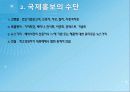 국제마케팅 국제촉진전략및 국제광고전략 35페이지