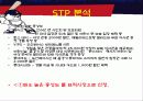두산베어스 스포츠마케팅 사례 파워포인트 18페이지