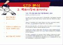 두산베어스 스포츠마케팅 사례 파워포인트 19페이지