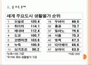[4대강사업] 4대강사업에 대한 효과와 문제점 및 쟁점에 대한 찬반입장 PPT자료 37페이지