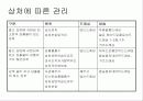 간호사 창상관리 컨퍼런스 19페이지