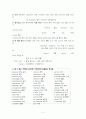 TOEIC 명사/대명사 문법 정리 복합명사 수록 3페이지