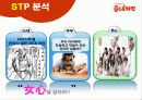 [굽네치킨] 기업분석, 성공전략(환경분석, STP분석, SWOP분석, 마케팅믹스전략,4P전략) 9페이지