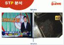 [굽네치킨] 기업분석, 성공전략(환경분석, STP분석, SWOP분석, 마케팅믹스전략,4P전략) 10페이지