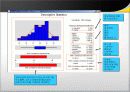 MINITAB 강의자료 15페이지